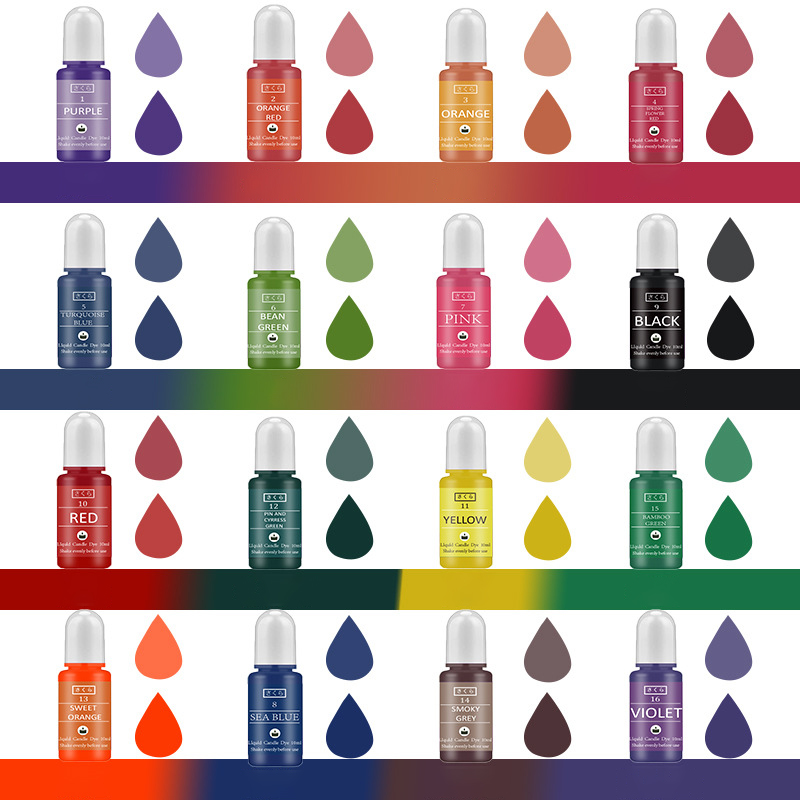 Satu Set tinta alkohol Resin l - Epoxy Uv Resin Kit ulasan dan harga